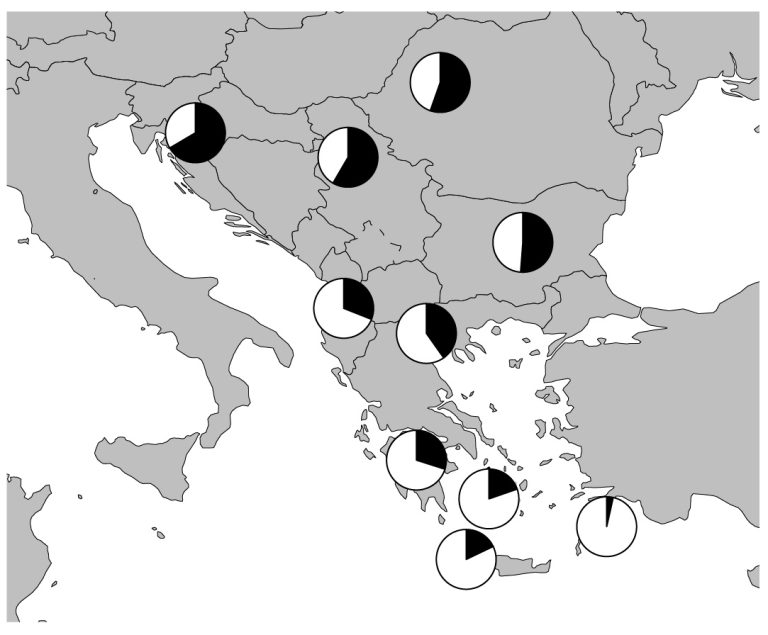 Balkanetako historia genomikoa
