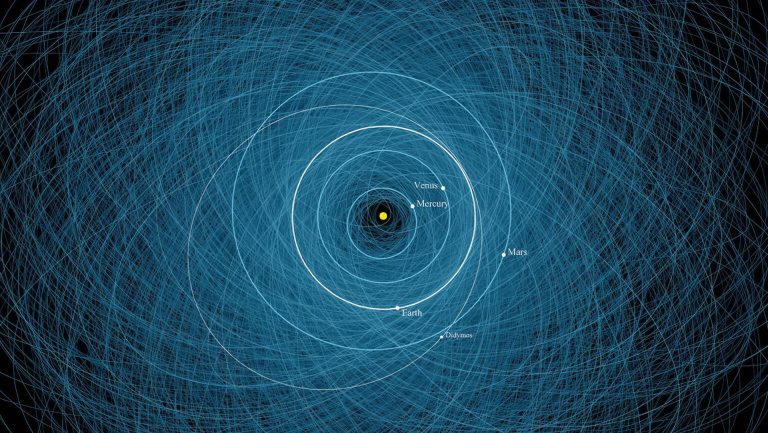 Kamoʻoalewa, ilargi zaporea duen asteroidea