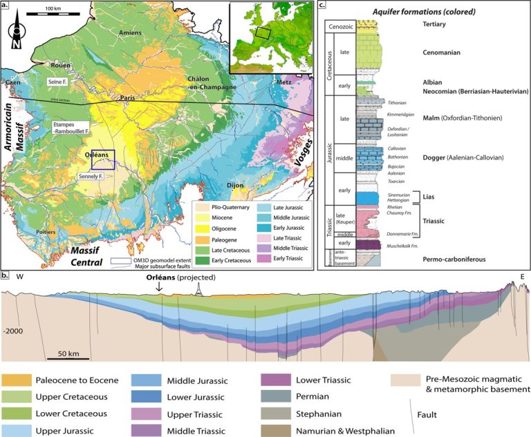 Geologia, diziplina olinpikoa