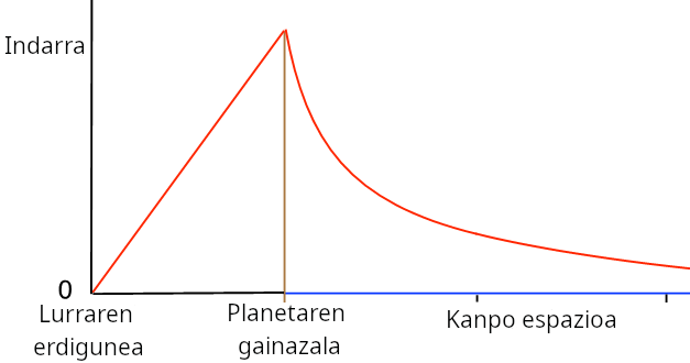 takiponpoa