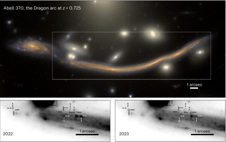 Izar kopuru handiena behatu dute ‘dragoiaren arkua’ galaxia urrunean