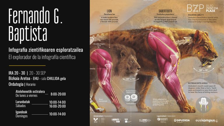 Fernando G. Baptista. Infografia zientifikoaren esploratzailea