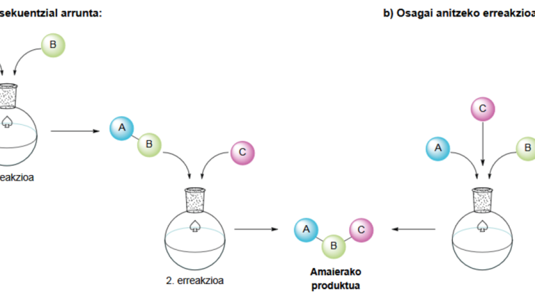 γ-Laktama-deribatuen