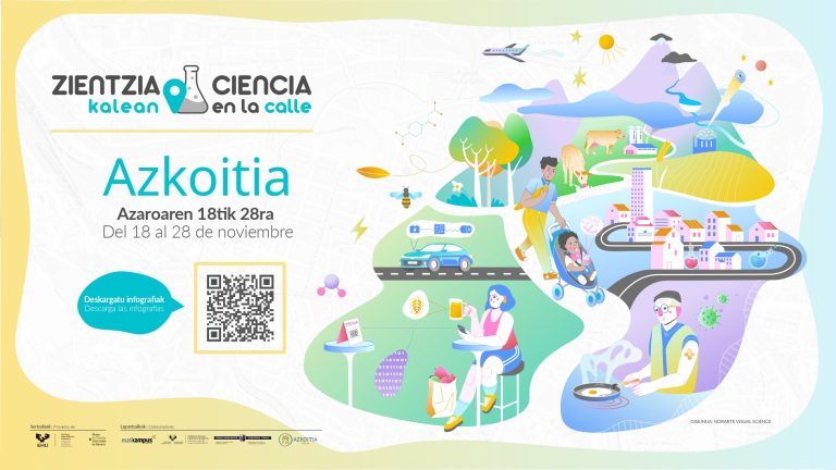 Zientzia Kalean erakusketa Azkoitian