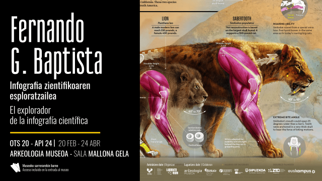 Erakusketa Fernando G Baptista