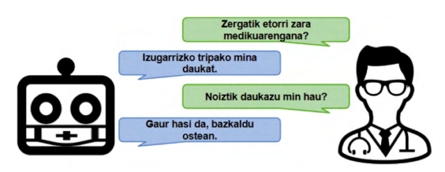 paziente