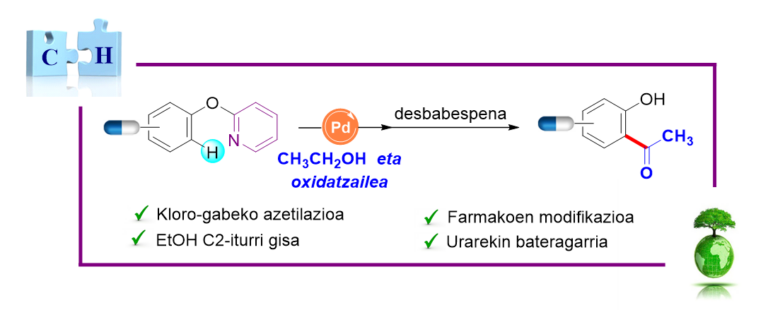 Etanolaren erabilera jasangarria biomolekulen eraldaketan