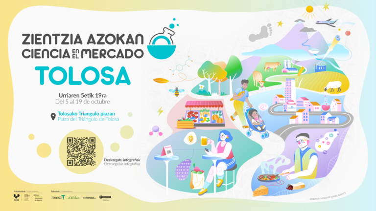 “Zientzia merkatuan” erakusketa Tolosan